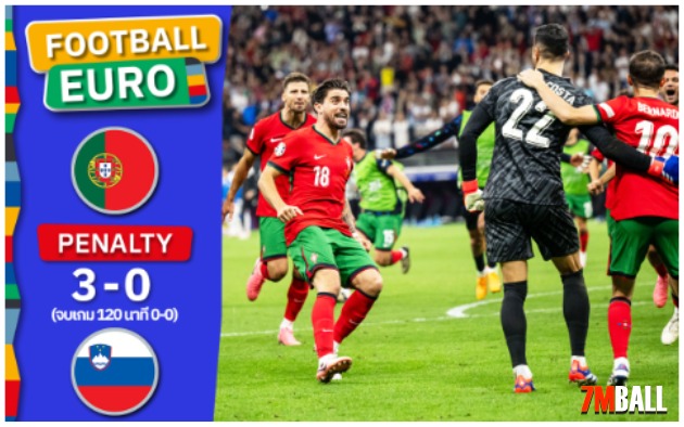 โปรตุเกส แม่นโทษตบ สโลวีเนีย ตีตั๋วรอบ 8 ทีมดวล ฝรั่งเศส ยูโร 2024