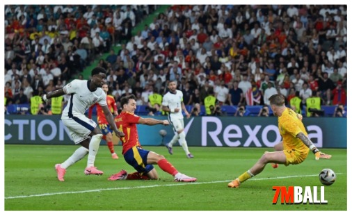 กระทิงขวิดสิงโต2-1ซิวแชมป์ยูโรสมัย4 